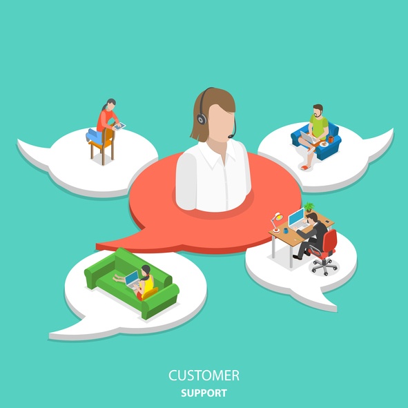 Call Center